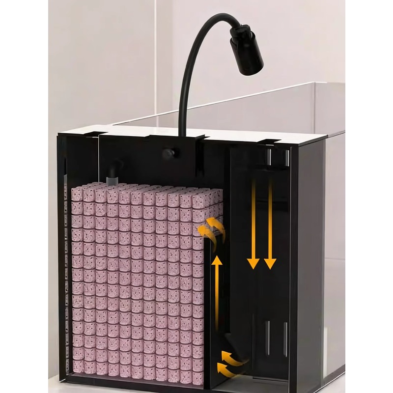 حوض سمك مع فلتر مدمج، زجاج فائ - مراجعة Marine Aquarium All In One وسعره